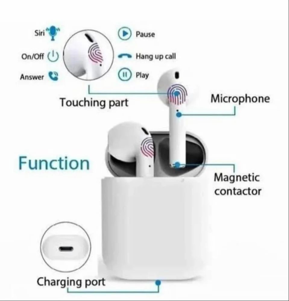 TWS i12 Wireless Earbuds - Bluetooth 5.0, 20 Hours Playtime